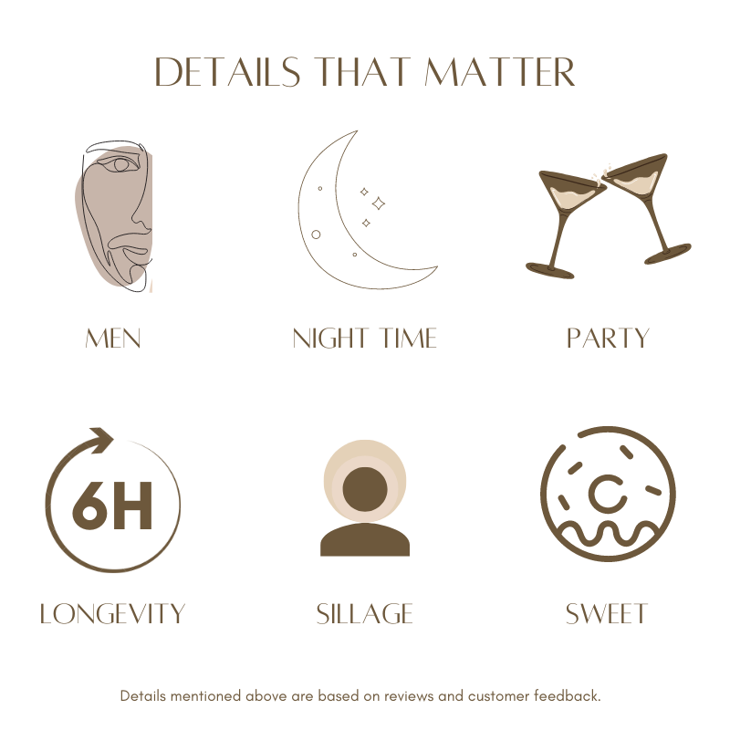 Lattafa Ramz Silver Eau de Parfum for Men